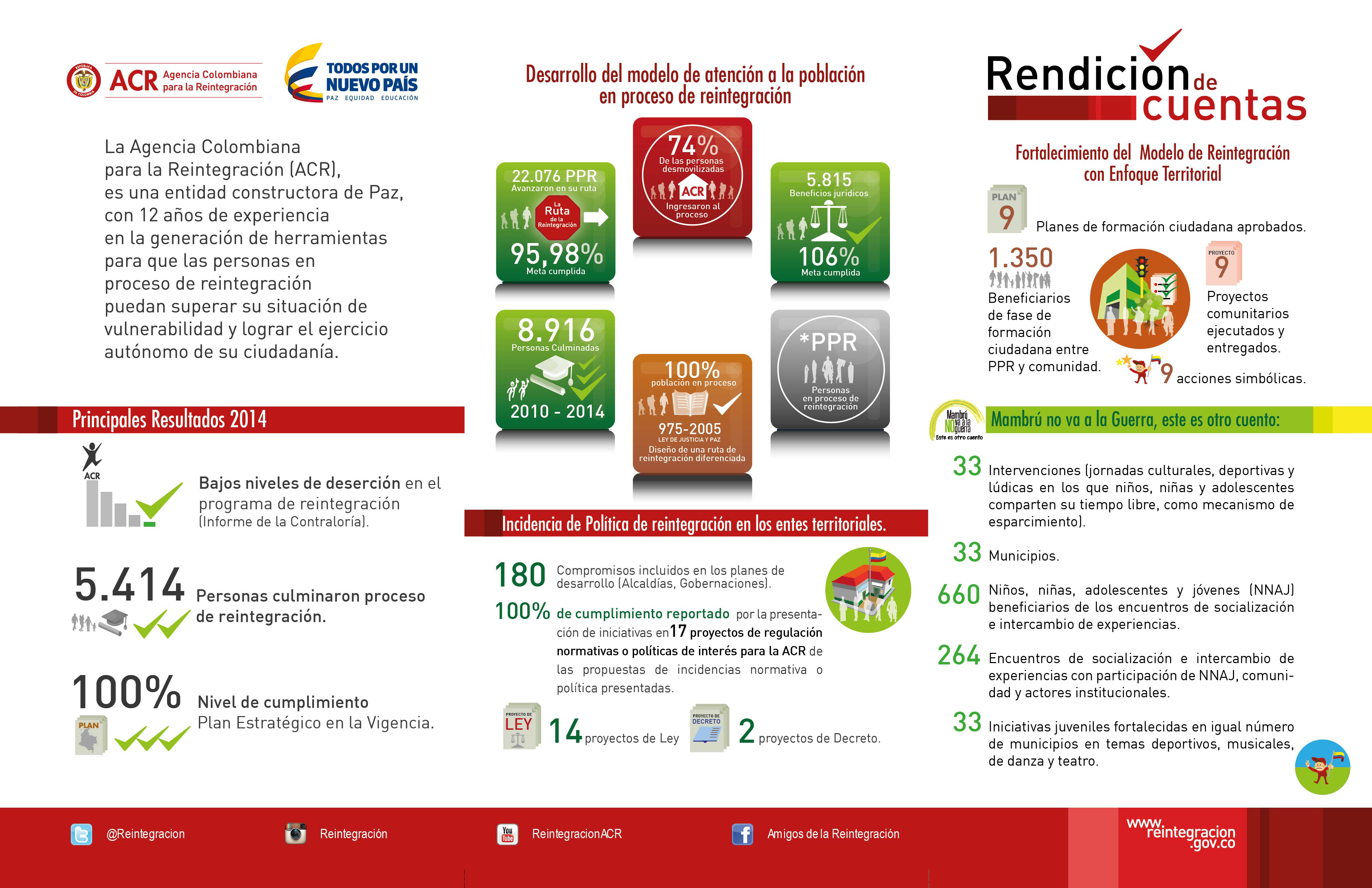 FOLLETO_RENDICIÓN DE CUENTAS-02A.jpg